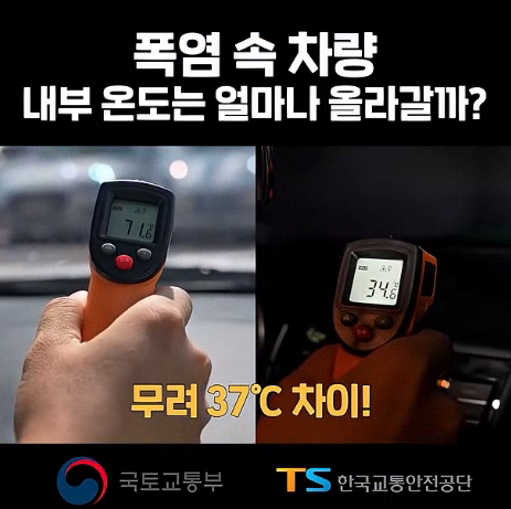 폭염 속 차량 내부 온도는 얼마나 올라갈까