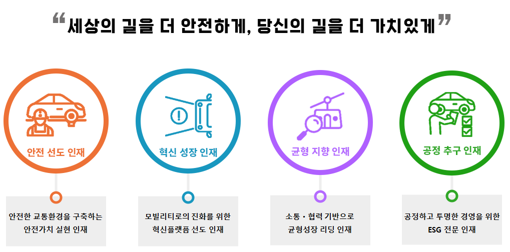 하단 설명 참조