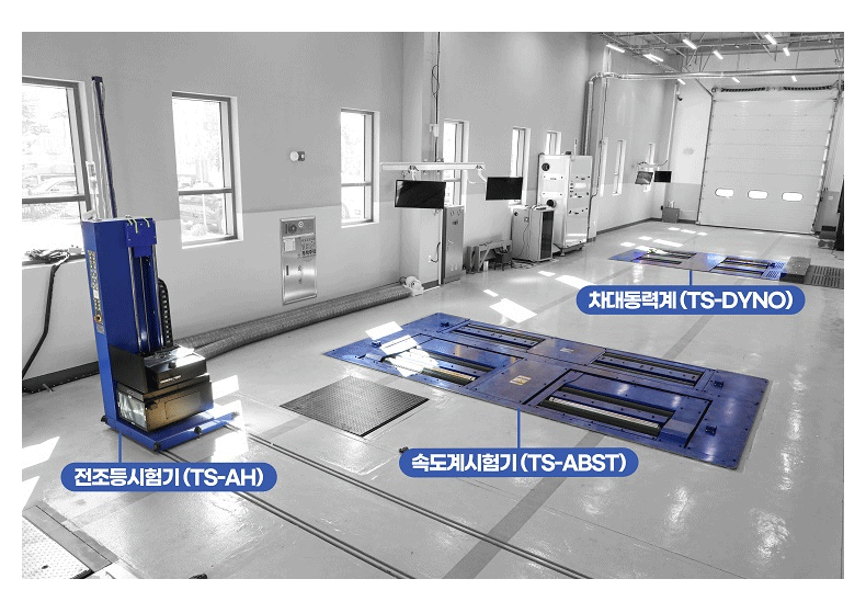 전조등시험기(TS-AH), 속도계시험기(TS-ABST), 차대동력계(TS-DYNO) 구성시스템 사진