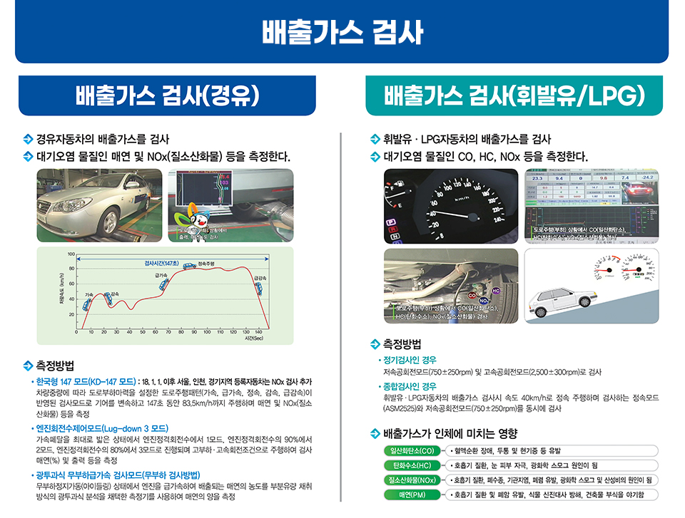 하단 설명 참조