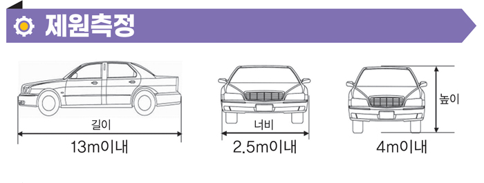 하단 설명 참조