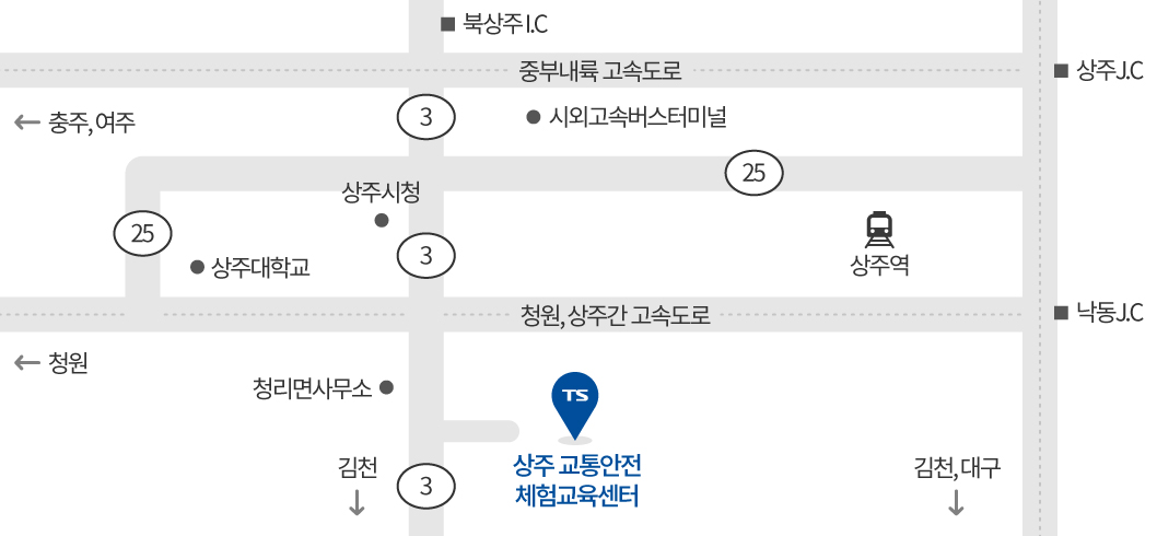 교통안전체험 상주교육센터 오시는길입니다. 다음의 교통편의 자세한 설명을 참고해주세요.