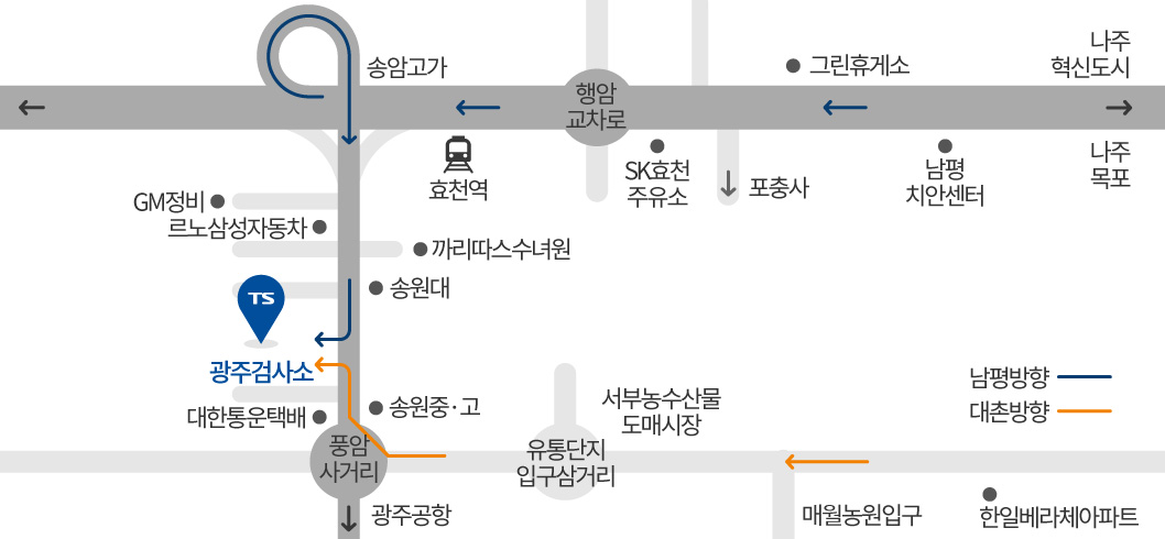 광주검사소 오시는길입니다. 다음의 설명글을 참고해주세요.