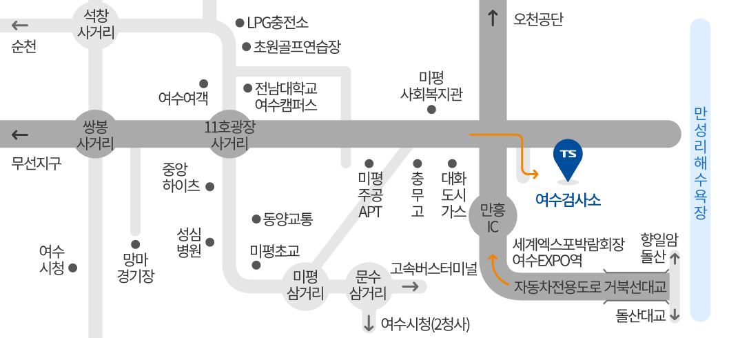 여수검사소 오시는길입니다. 다음의 설명글을 참고해주세요.